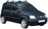 Portapacchi YAKIMA Fiat Panda ,2003 - 2011 ,5dr Hatch